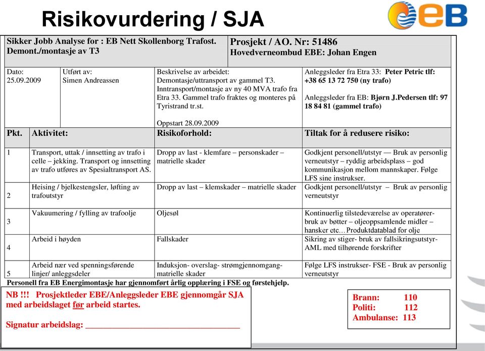 st. Anleggsleder fra Etra 33: Peter Petric tlf: +38 65 13 72 750 (ny trafo) Anleggsleder fra EB: Bjørn J.Pedersen tlf: 97 18 84 81 (gammel trafo) Oppstart 28.09.2009 Pkt.