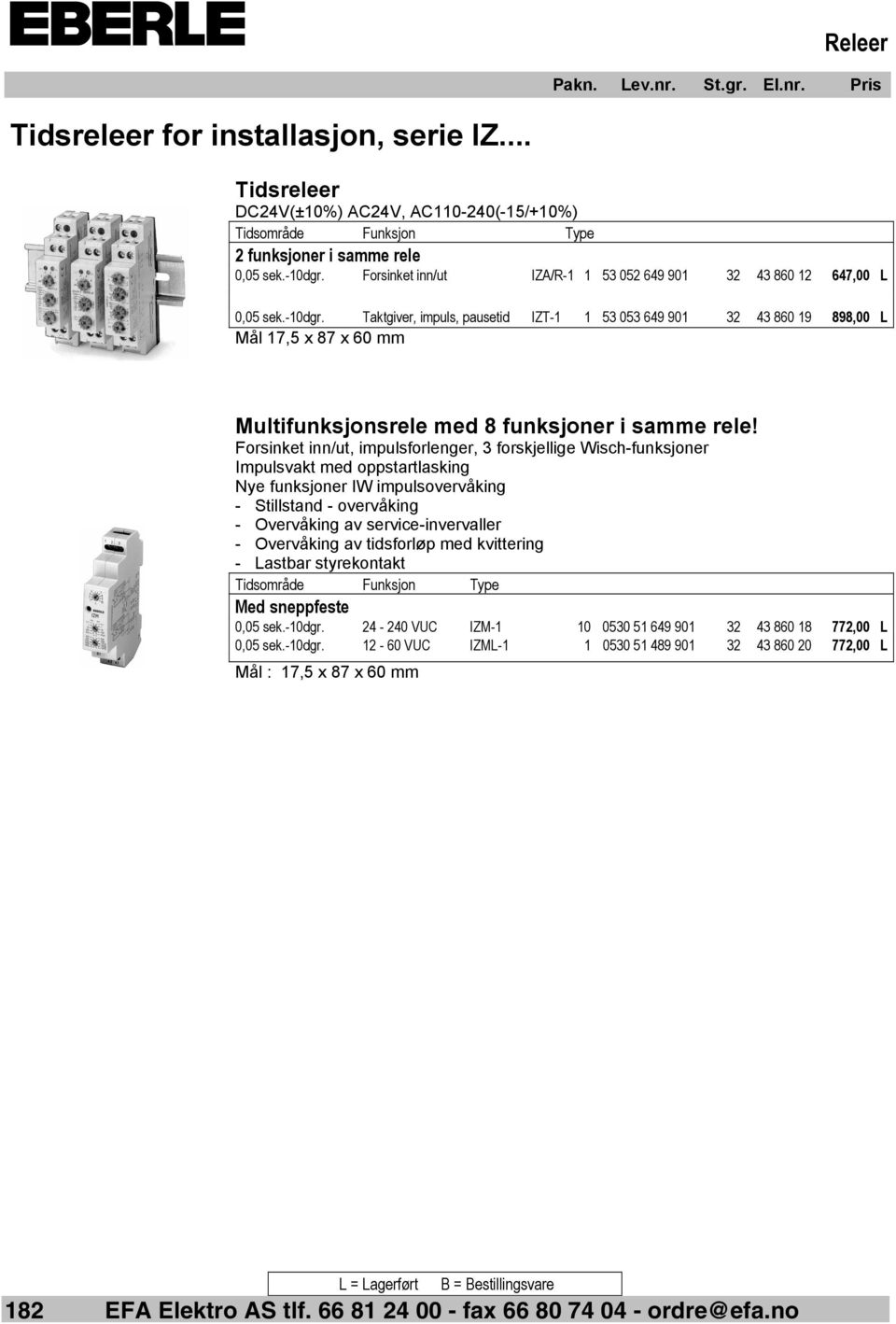 Taktgiver, impuls, pausetid IZT-1 1 53 053 649 901 32 43 860 19 898,00 L Mål 17,5 x 87 x 60 mm Multifunksjonsrele med 8 funksjoner i samme rele!