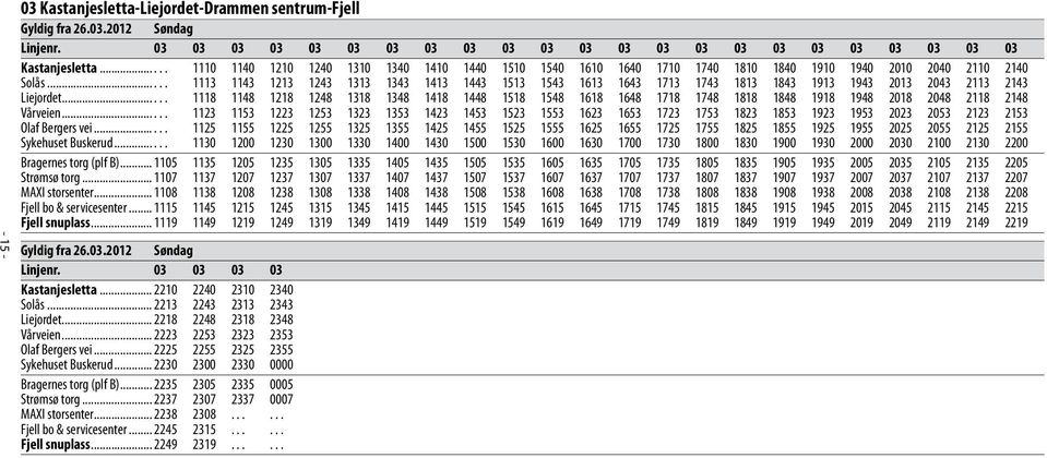 ..... 1113 1143 1213 1243 1313 1343 1413 1443 1513 1543 1613 1643 1713 1743 1813 1843 1913 1943 2013 2043 2113 2143 Liejordet.