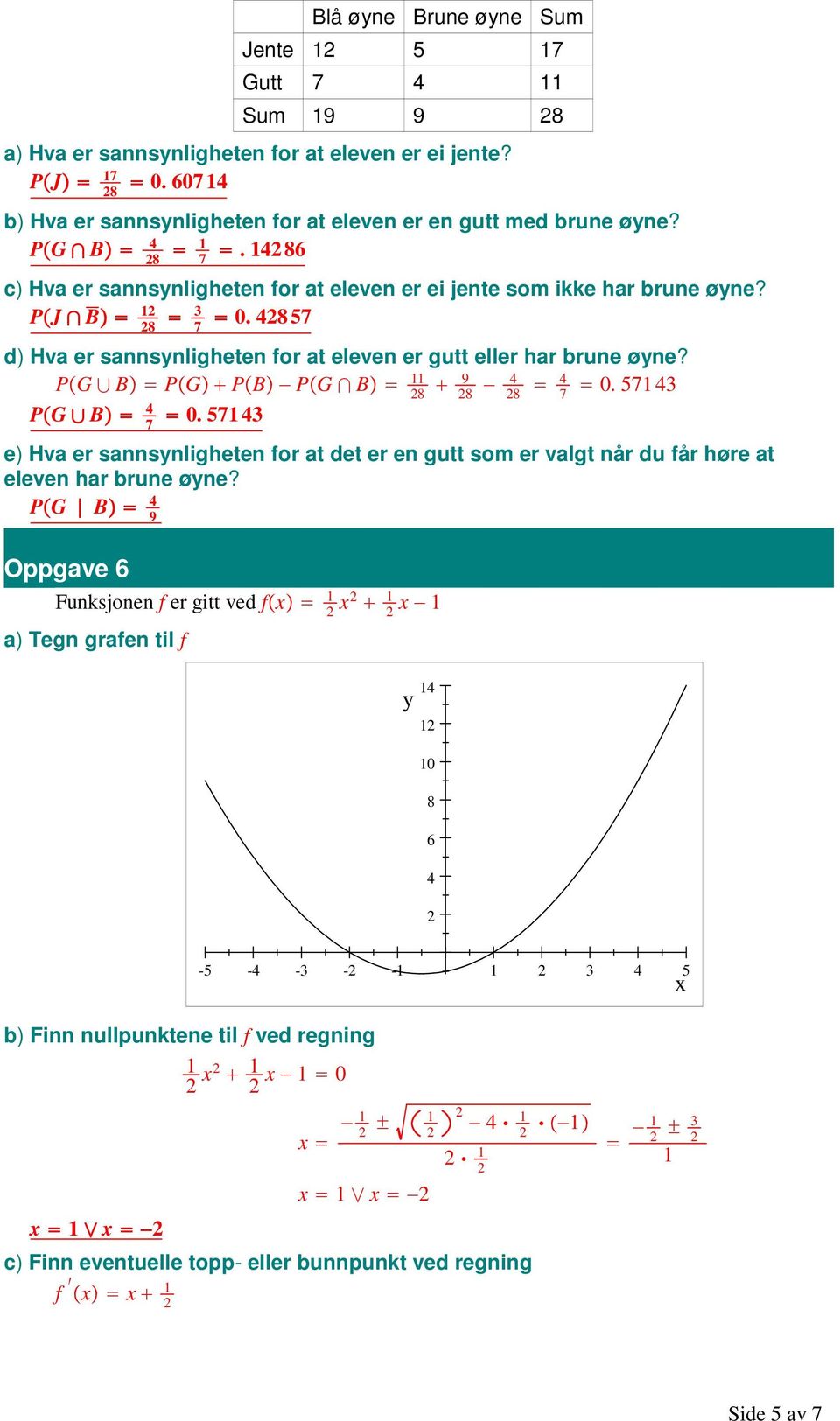 P G B P G P B P G B 9 4 4 0. 7 4 7 P G B 4 0. 7 4 7 e) Hva er sannsynligheten for at det er en gutt som er valgt når du får høre at eleven har brune øyne?