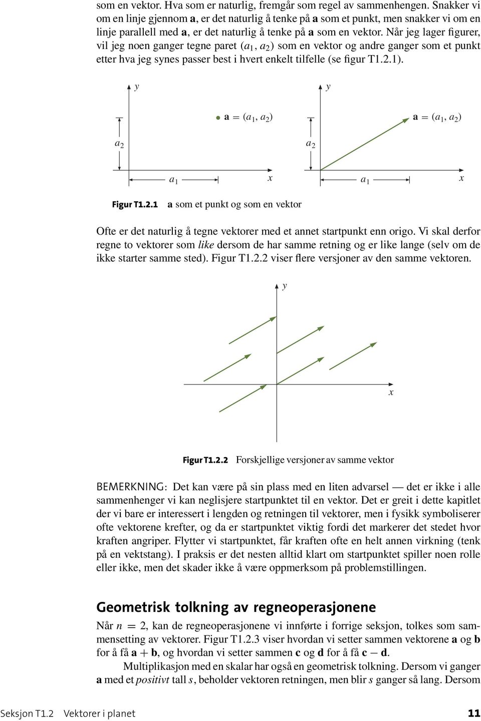 Når jeg lger figurer, vil jeg noen gnger tegne pret ( 1, 2 ) som en vektor og ndre gnger som et punkt etter hv jeg synes psser est i hvert enkelt tilfelle (se figur T1.2.1).