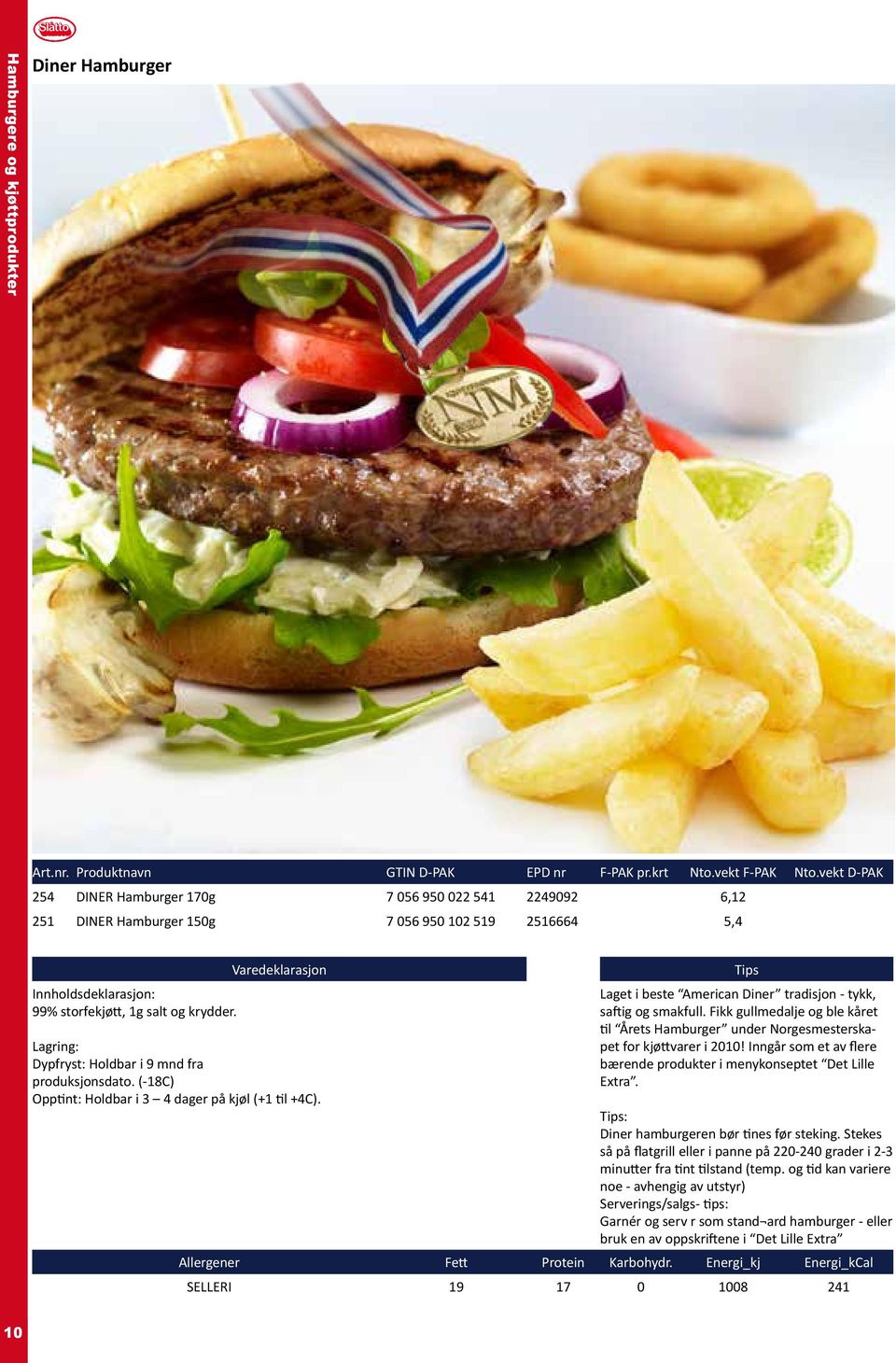 Tips Laget i beste American Diner tradisjon - tykk, saftig og smakfull. Fikk gullmedalje og ble kåret til Årets Hamburger under Norgesmesterskapet for kjøttvarer i 2010!