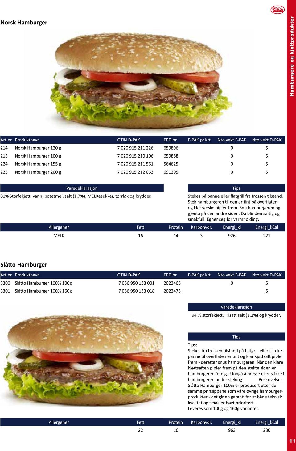 Stek hamburgeren til den er tint på overflaten og klar væske pipler frem. Snu hamburgeren og gjenta på den andre siden. Da blir den saftig og smakfull. Egner seg for varmholding.