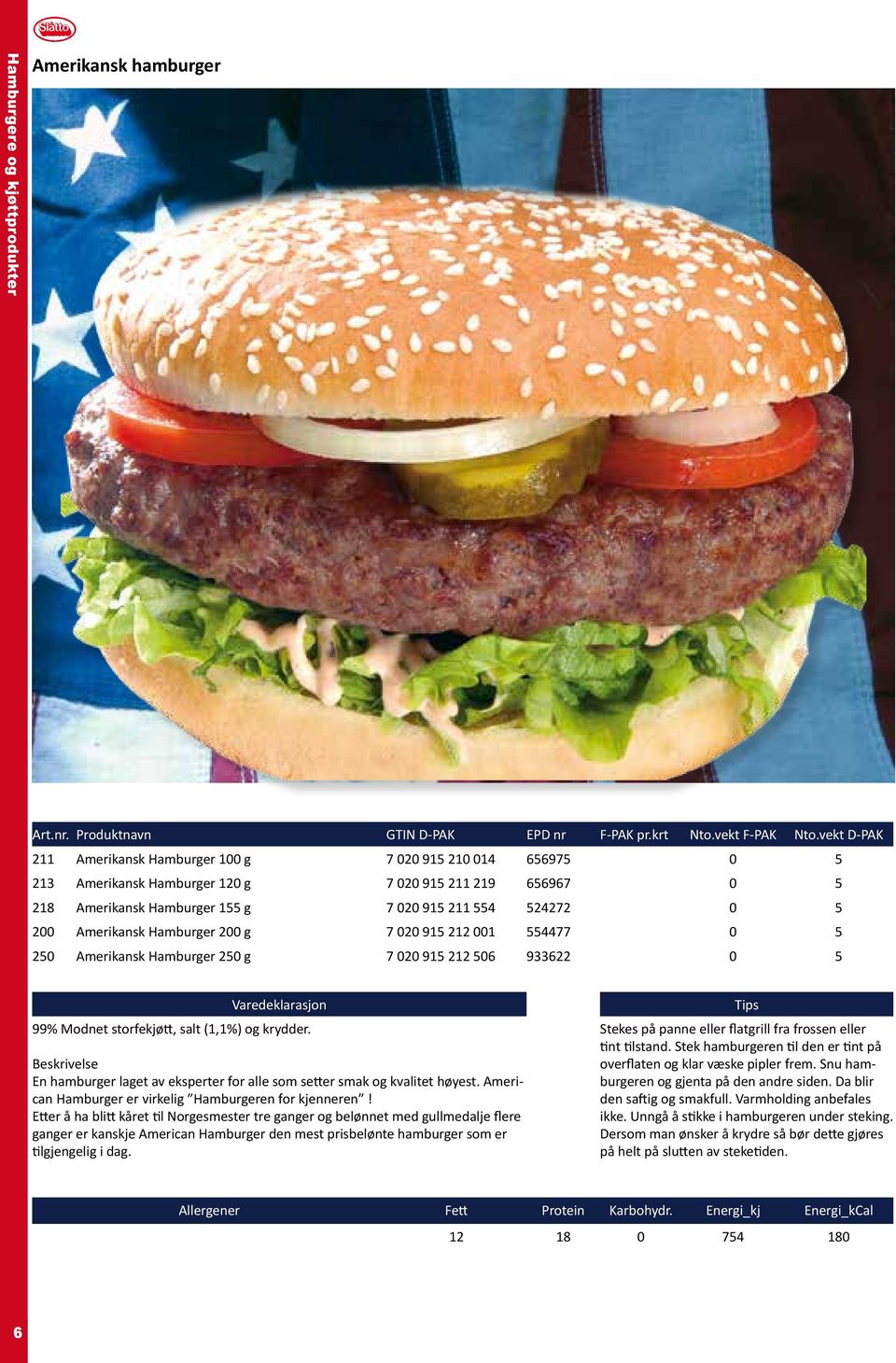 En hamburger laget av eksperter for alle som setter smak og kvalitet høyest. American Hamburger er virkelig Hamburgeren for kjenneren!