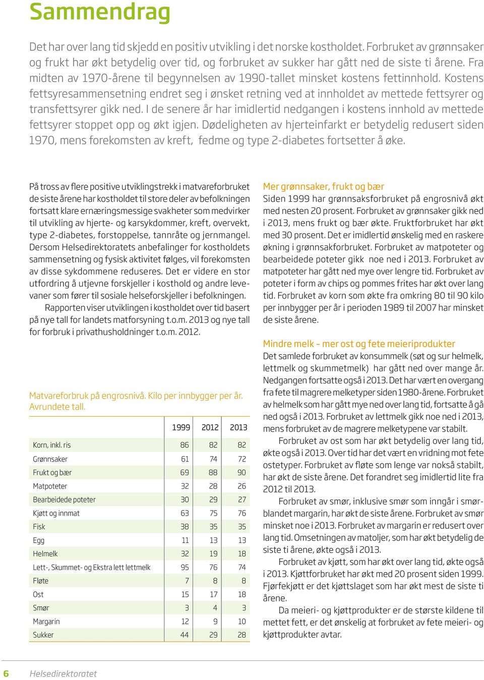 Kostens fettsyresammensetning endret seg i ønsket retning ved at innholdet av mettede fettsyrer og transfettsyrer gikk ned.