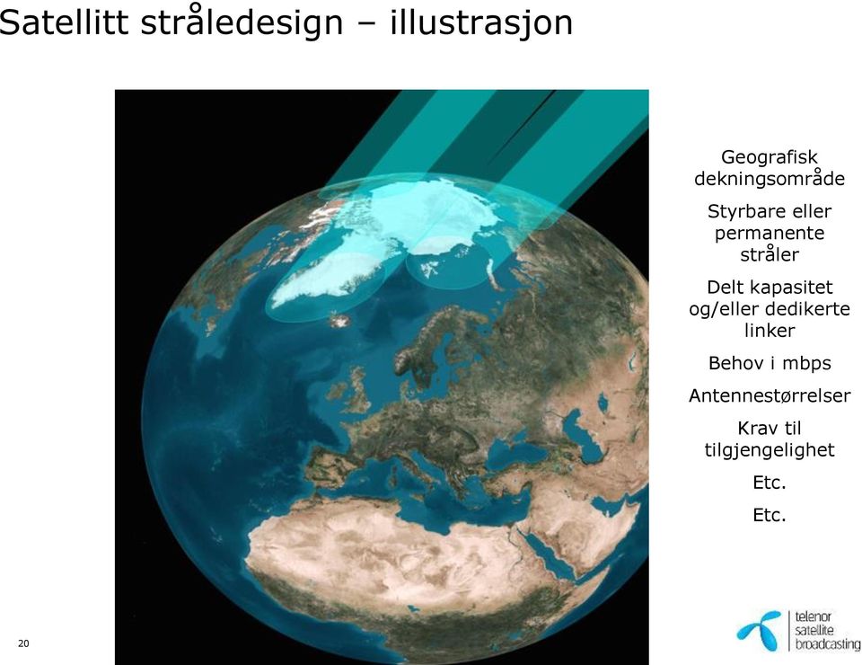 Delt kapasitet og/eller dedikerte linker Behov i