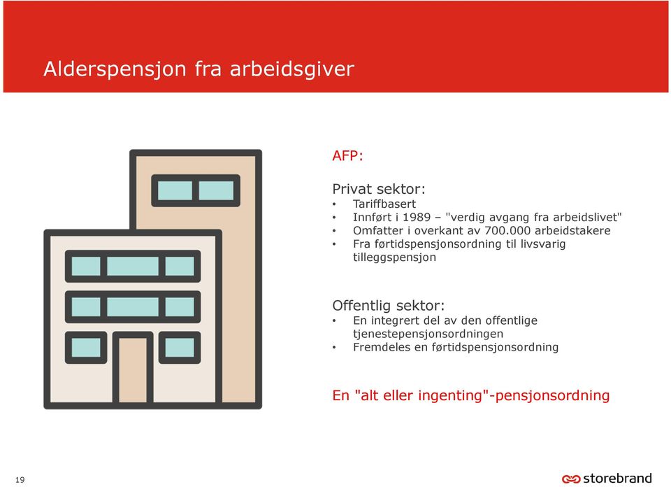 000 arbeidstakere Fra førtidspensjonsordning til livsvarig tilleggspensjon Offentlig sektor: