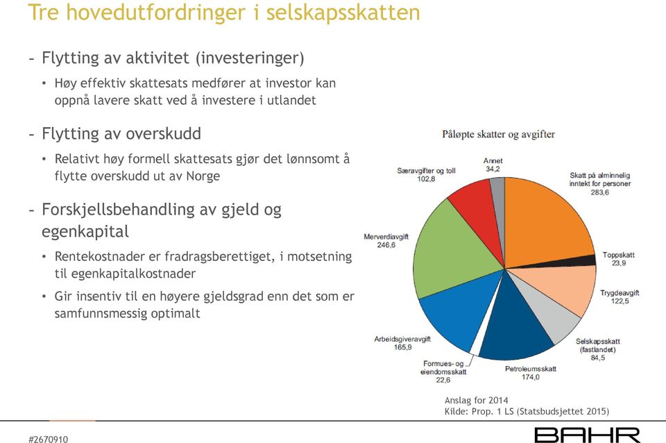 overskudd ut av Norge - Forskjellsbehandling av gjeld og egenkapital Rentekostnader er fradragsberettiget, i motsetning til