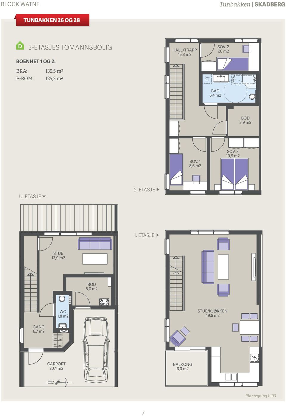 2 7,0 m2 BRA: P-ROM: 139,5 m2 125,3 m2 BAD 6,4 m2 3,9 m2 SOV. 1 8,6 m2 SOV.