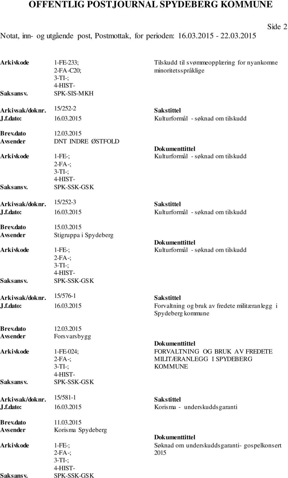 03.2015 Avsender Stigruppa i Spydeberg 1-FE-; SPK-SSK-GSK Kulturformål - søknad om tilskudd Arkivsak/doknr. 15/576-1 Sakstittel J.f.dato: 16.03.2015 Forvaltning og bruk av fredete militæranlegg i Spydeberg kommune Brev.