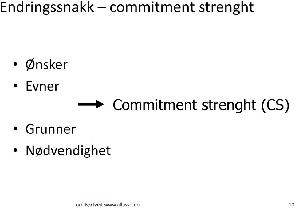 Commitment strenght (CS)