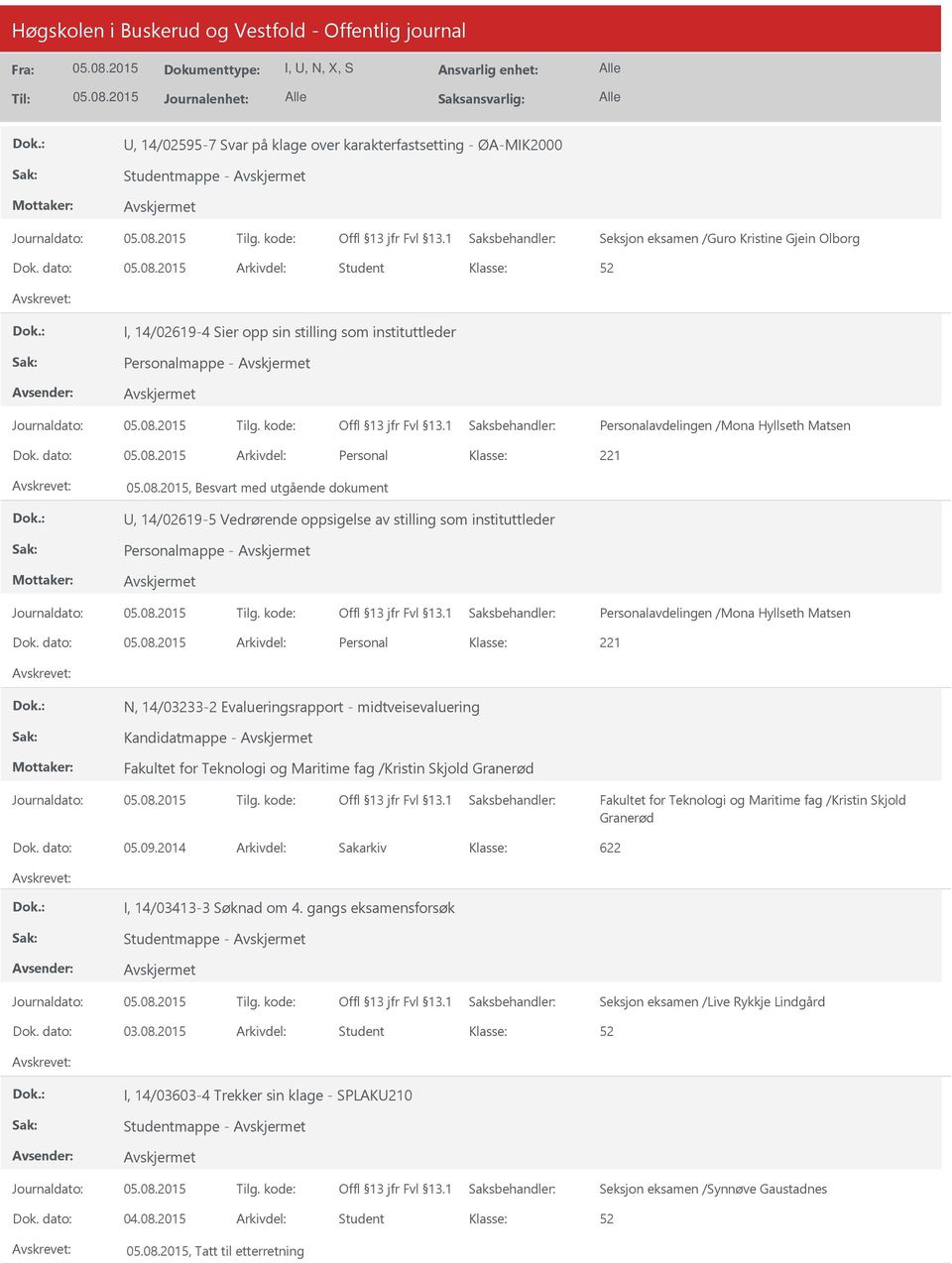 dato: Arkivdel: Personal, Besvart med utgående dokument, 14/02619-5 Vedrørende oppsigelse av stilling som instituttleder Personalmappe - Personalavdelingen /Mona Hyllseth Matsen Dok.