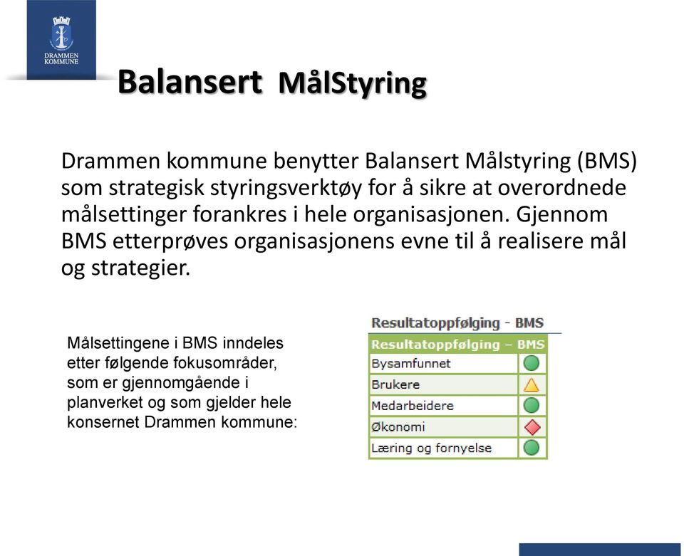 Gjennom BMS etterprøves organisasjonens evne til å realisere mål og strategier.