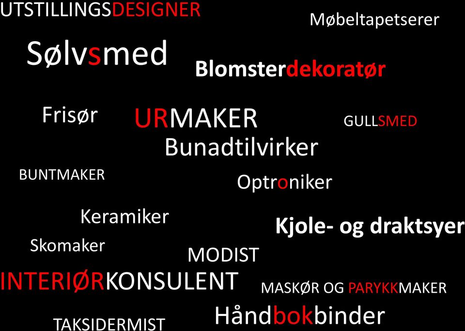 TAKSIDERMIST URMAKER Bunadtilvirker MODIST