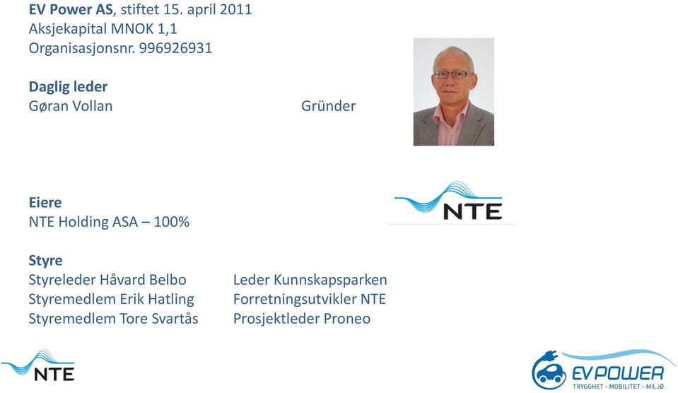 996926931 Daglig leder Gøran Vollan Gründer Eiere NTE Holding ASA 100%
