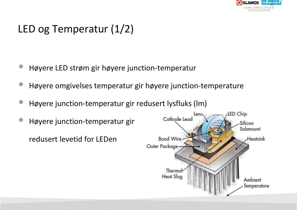 junction-temperature Høyere junction-temperatur gir redusert