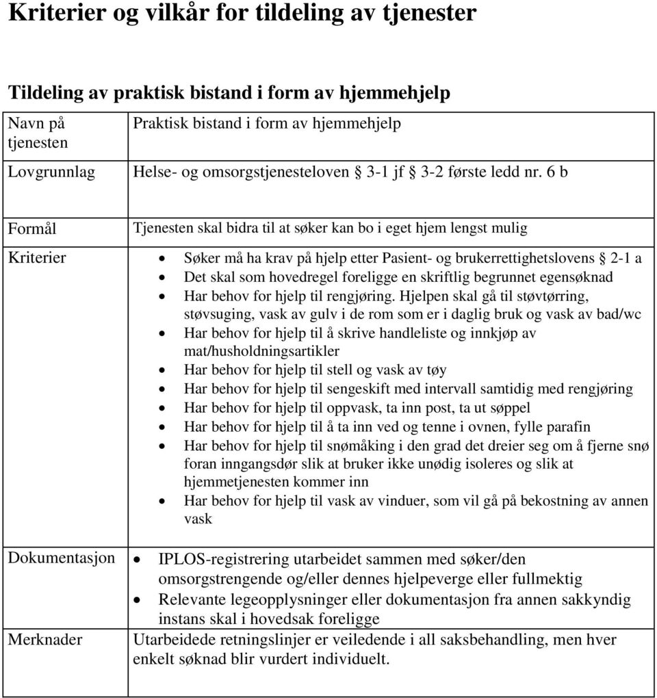 Hjelpen skal gå til støvtørring, støvsuging, vask av gulv i de rom som er i daglig bruk og vask av bad/wc Har behov for hjelp til å skrive handleliste og innkjøp av mat/husholdningsartikler Har behov