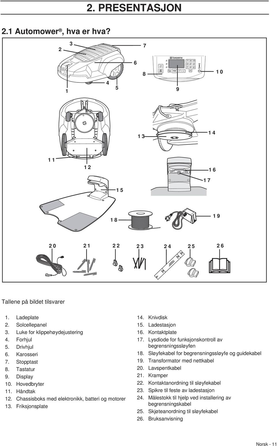 Friksjonsplate 14. Knivdisk 15. Ladestasjon 16. Kontaktplate 17. Lysdiode for funksjonskontroll av begrensningssløyfen 18. Sløyfekabel for begrensningssløyfe og guidekabel 19.