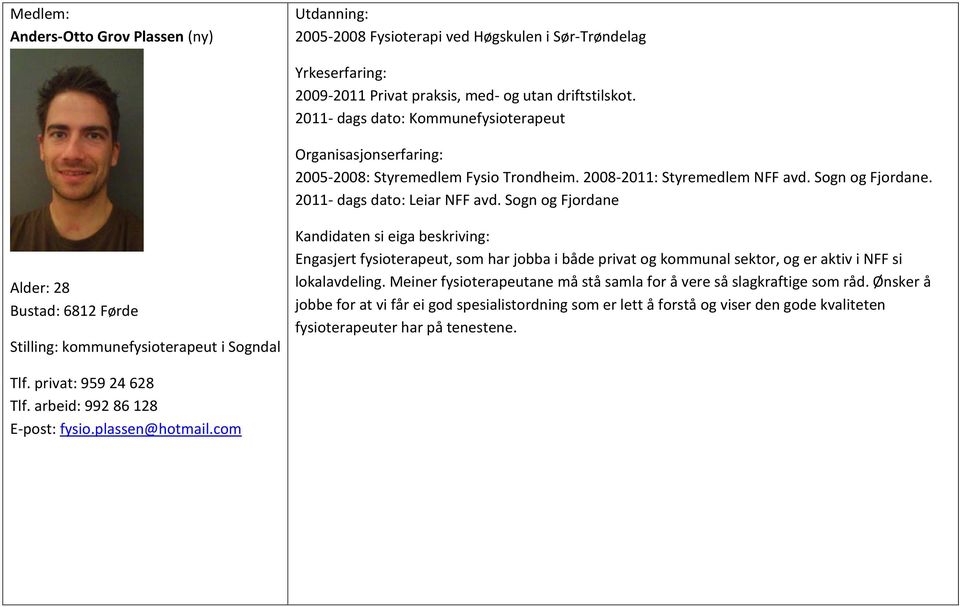 Sogn og Fjordane Alder: 28 Bustad: 6812 Førde Stilling: kommunefysioterapeut i Sogndal Kandidaten si eiga beskriving: Engasjert fysioterapeut, som har jobba i både privat og kommunal sektor, og er