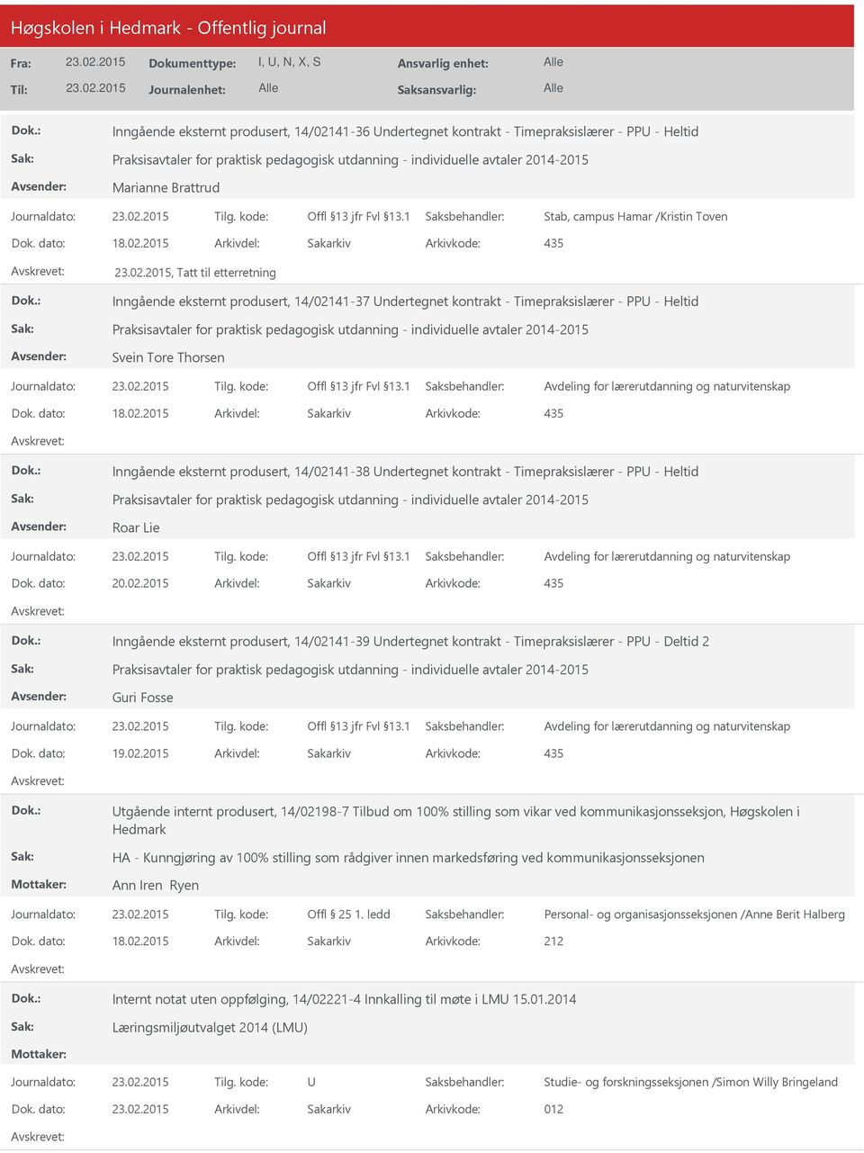 utdanning - individuelle avtaler 2014-2015 Svein Tore Thorsen Avdeling for lærerutdanning og naturvitenskap Inngående eksternt produsert, 14/02141-38 ndertegnet kontrakt - Timepraksislærer - PP -