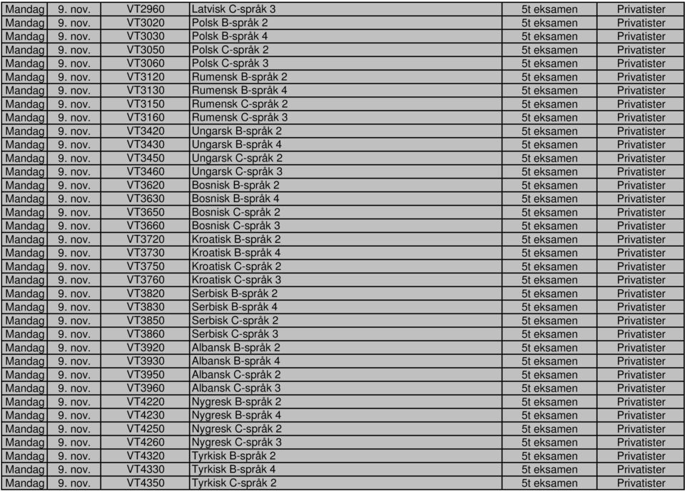 nov. VT3160 Rumensk C-språk 3 5t eksamen Privatister Mandag 9. nov. VT3420 Ungarsk B-språk 2 5t eksamen Privatister Mandag 9. nov. VT3430 Ungarsk B-språk 4 5t eksamen Privatister Mandag 9. nov. VT3450 Ungarsk C-språk 2 5t eksamen Privatister Mandag 9.