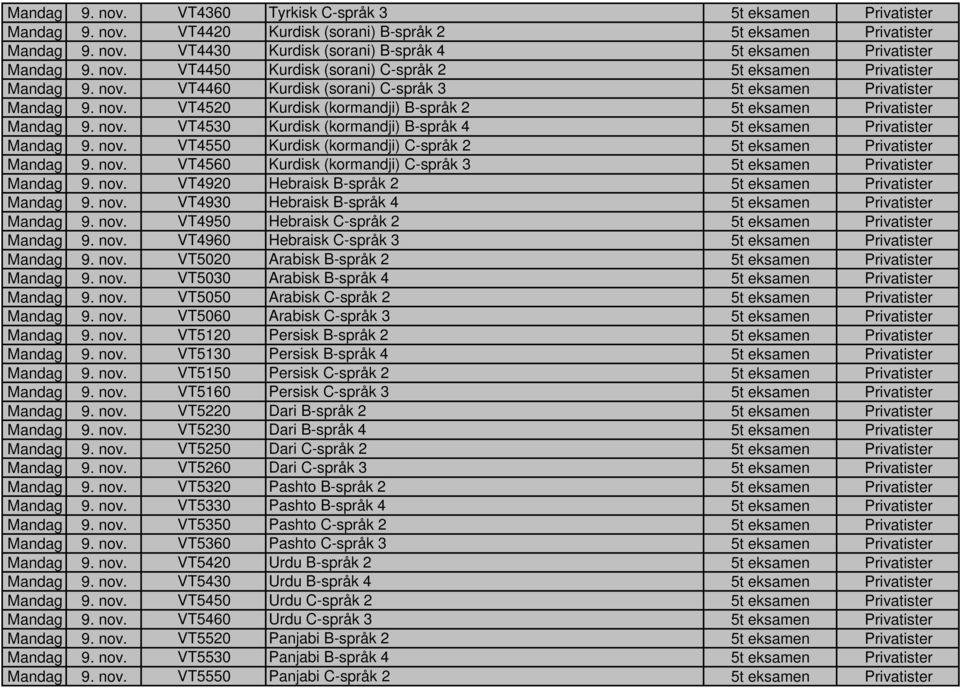 nov. VT4530 Kurdisk (kormandji) B-språk 4 5t eksamen Privatister Mandag 9. nov. VT4550 Kurdisk (kormandji) C-språk 2 5t eksamen Privatister Mandag 9. nov. VT4560 Kurdisk (kormandji) C-språk 3 5t eksamen Privatister Mandag 9.