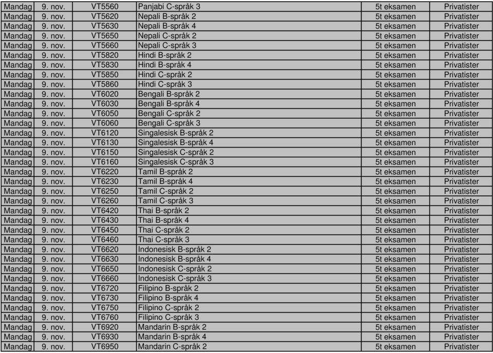 nov. VT5850 Hindi C-språk 2 5t eksamen Privatister Mandag 9. nov. VT5860 Hindi C-språk 3 5t eksamen Privatister Mandag 9. nov. VT6020 Bengali B-språk 2 5t eksamen Privatister Mandag 9. nov. VT6030 Bengali B-språk 4 5t eksamen Privatister Mandag 9.