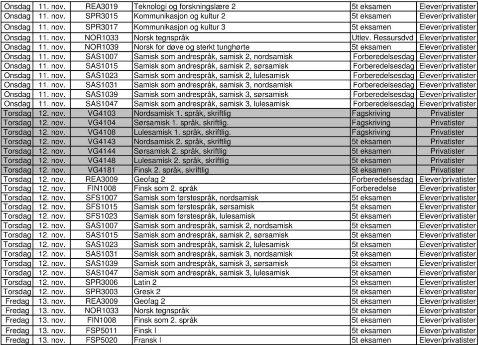 nov. SAS1015 Samisk som andrespråk, samisk 2, sørsamisk Forberedelsesdag Elever/privatister Onsdag 11. nov.