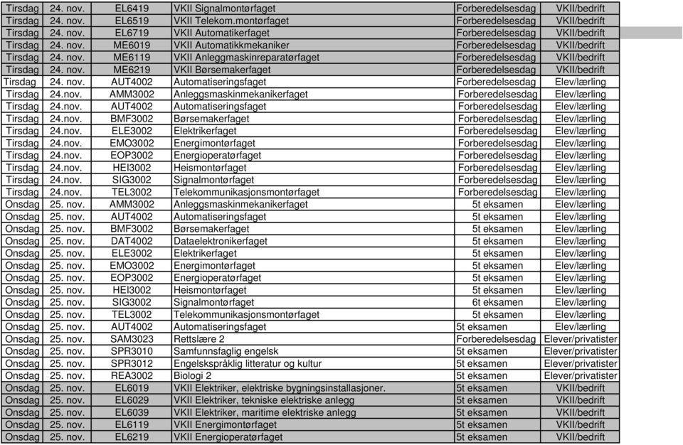 nov. AUT4002 Automatiseringsfaget Forberedelsesdag Elev/lærling Tirsdag 24.nov. AMM3002 Anleggsmaskinmekanikerfaget Forberedelsesdag Elev/lærling Tirsdag 24.nov. AUT4002 Automatiseringsfaget Forberedelsesdag Elev/lærling Tirsdag 24.nov. BMF3002 Børsemakerfaget Forberedelsesdag Elev/lærling Tirsdag 24.