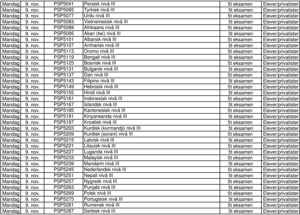 nov. PSP5101 Albansk nivå III 5t eksamen Elever/privatister Mandag 9. nov. PSP5107 Amharisk nivå III 5t eksamen Elever/privatister Mandag 9. nov. PSP5113 Oromo nivå III 5t eksamen Elever/privatister Mandag 9.