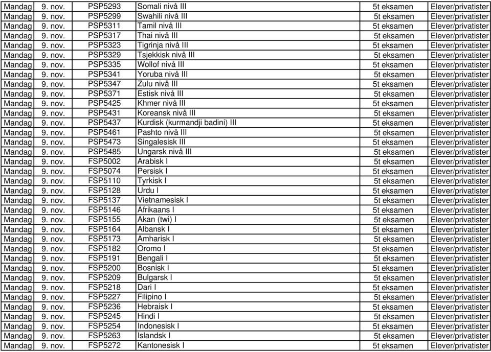 nov. PSP5335 Wollof nivå III 5t eksamen Elever/privatister Mandag 9. nov. PSP5341 Yoruba nivå III 5t eksamen Elever/privatister Mandag 9. nov. PSP5347 Zulu nivå III 5t eksamen Elever/privatister Mandag 9.