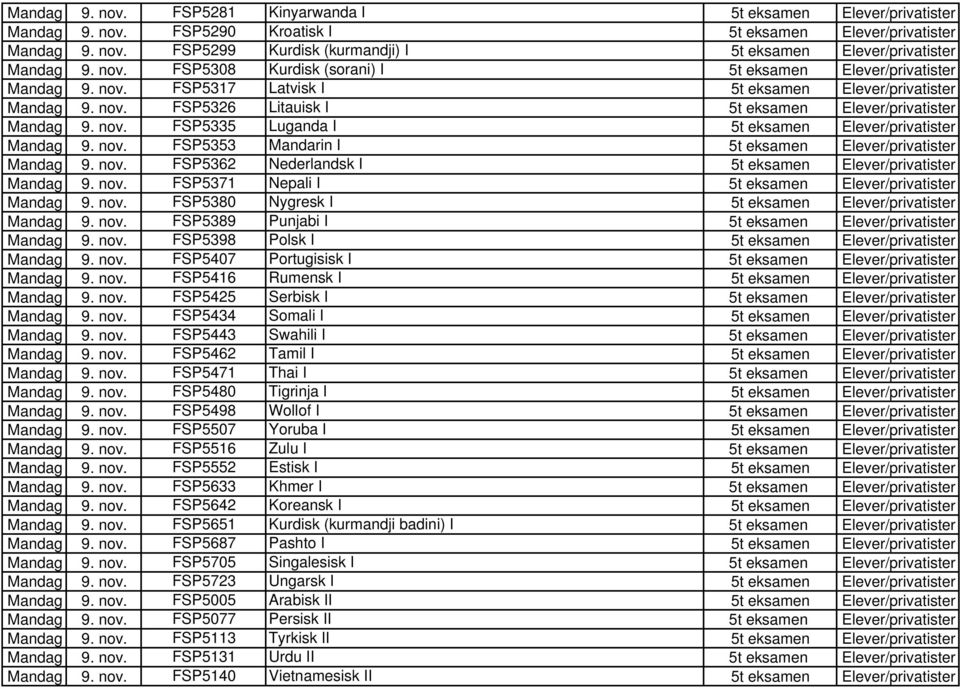 nov. FSP5335 Luganda I 5t eksamen Elever/privatister Mandag 9. nov. FSP5353 Mandarin I 5t eksamen Elever/privatister Mandag 9. nov. FSP5362 Nederlandsk I 5t eksamen Elever/privatister Mandag 9. nov. FSP5371 Nepali I 5t eksamen Elever/privatister Mandag 9.