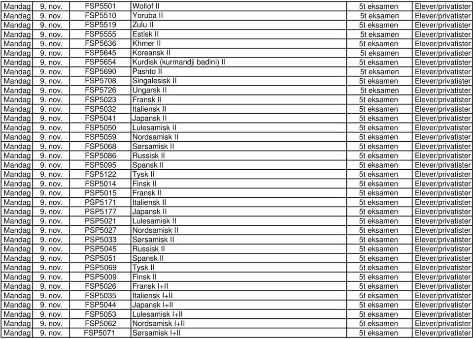 nov. FSP5690 Pashto II 5t eksamen Elever/privatister Mandag 9. nov. FSP5708 Singalesisk II 5t eksamen Elever/privatister Mandag 9. nov. FSP5726 Ungarsk II 5t eksamen Elever/privatister Mandag 9. nov. FSP5023 Fransk II 5t eksamen Elever/privatister Mandag 9.