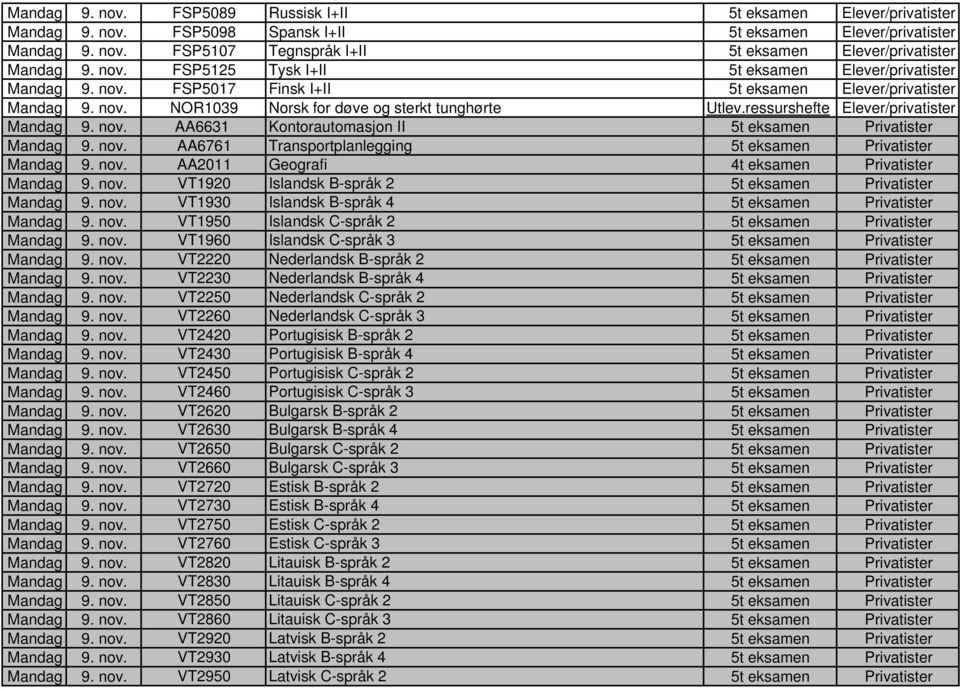 ressurshefte Elever/privatister Mandag 9. nov. AA6631 Kontorautomasjon II 5t eksamen Privatister Mandag 9. nov. AA6761 Transportplanlegging 5t eksamen Privatister Mandag 9. nov. AA2011 Geografi 4t eksamen Privatister Mandag 9.