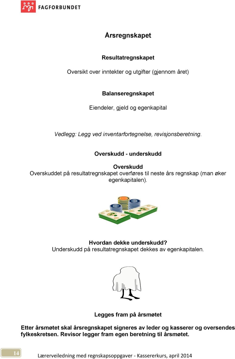 Overskudd - underskudd Overskudd Overskuddet på resultatregnskapet overføres til neste års regnskap (man øker egenkapitalen).