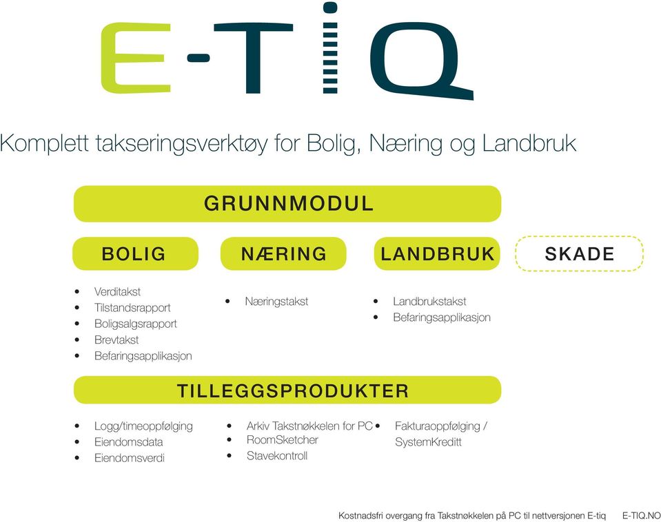 Befaringsapplikasjon tilleggsprodukter Logg/timeoppfølging Eiendomsdata Eiendomsverdi Arkiv Takstnøkkelen for