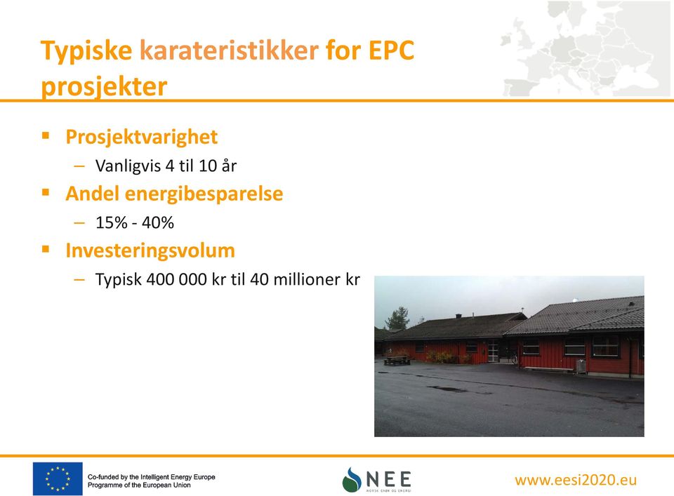 energibesparelse 15% - 40% Investeringsvolum