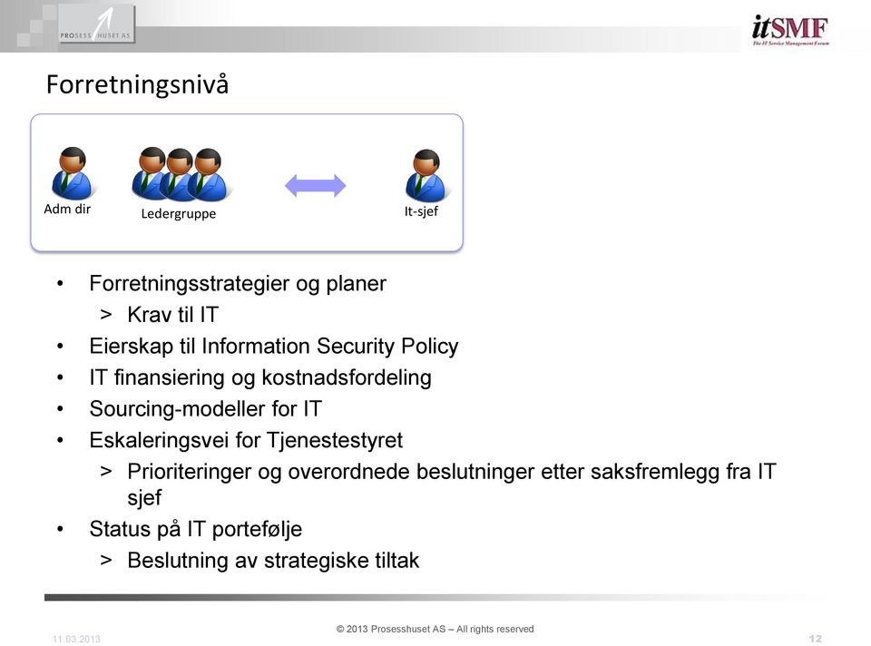 Sourcing-modeller for IT Eskaleringsvei for Tjenestestyret > Prioriteringer og overordnede