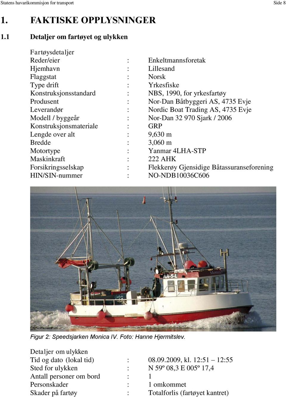 Produsent : Nor-Dan Båtbyggeri AS, 4735 Evje Leverandør : Nordic Boat Trading AS, 4735 Evje Modell / byggeår : Nor-Dan 32 970 Sjark / 2006 Konstruksjonsmateriale : GRP Lengde over alt : 9,630 m