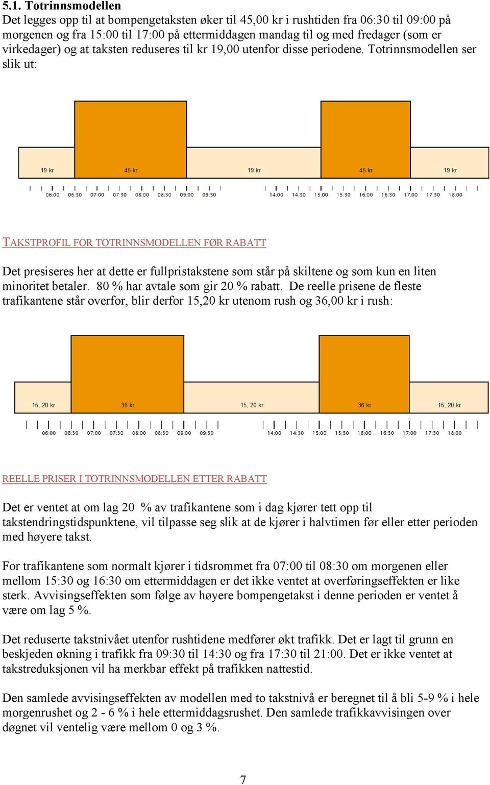 Totrinnsmodellen ser slik ut: TAKSTPROFIL FOR TOTRINNSMODELLEN FØR RABATT Det presiseres her at dette er fullpristakstene som står på skiltene og som kun en liten minoritet betaler.