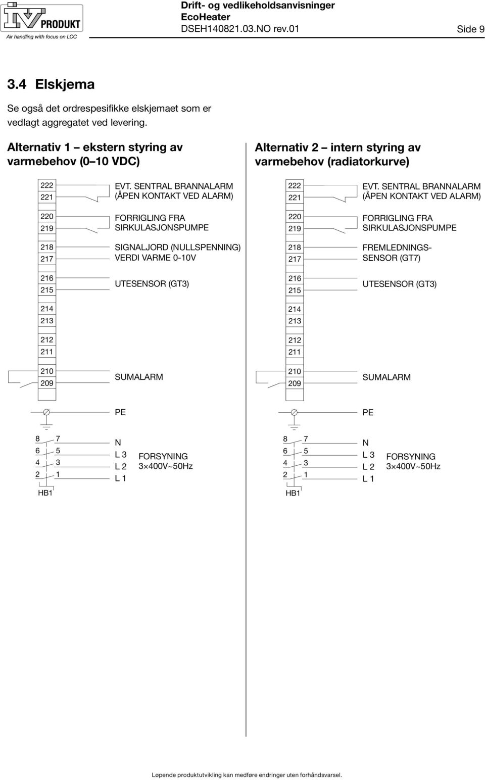 SENTRAL BRANNALARM (ÅPEN KONTAKT VED ALARM) 220 29 FORRIGLING FRA SIRKULASJONSPUMPE 220 29 FORRIGLING FRA SIRKULASJONSPUMPE 28 27 SIGNALJORD (NULLSPENNING) VERDI VARME 0-0V 28 27