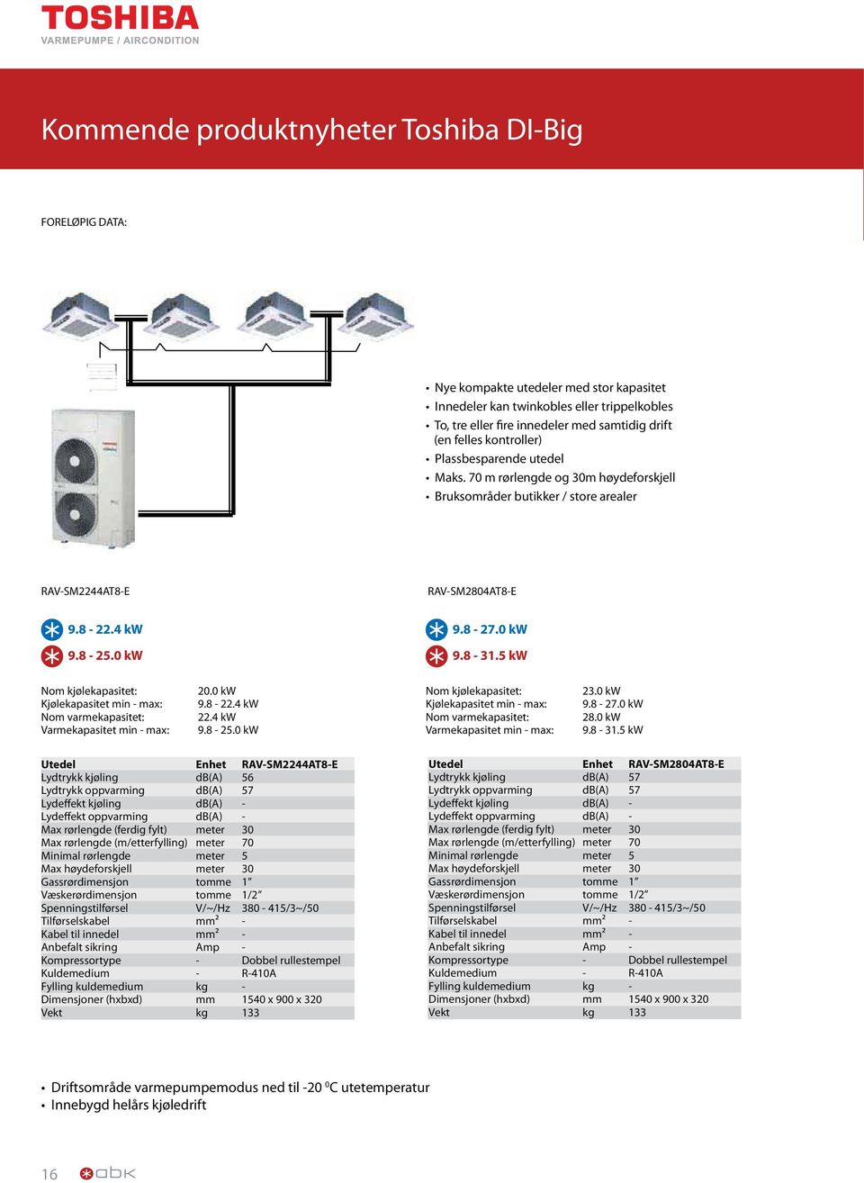 0 kw Nom kjølekapasitet: Kjølekapasitet min - max: Nom varmekapasitet: Varmekapasitet min - max: 23.0 kw 9.8-27.0 kw 28.0 kw 9.8-31.