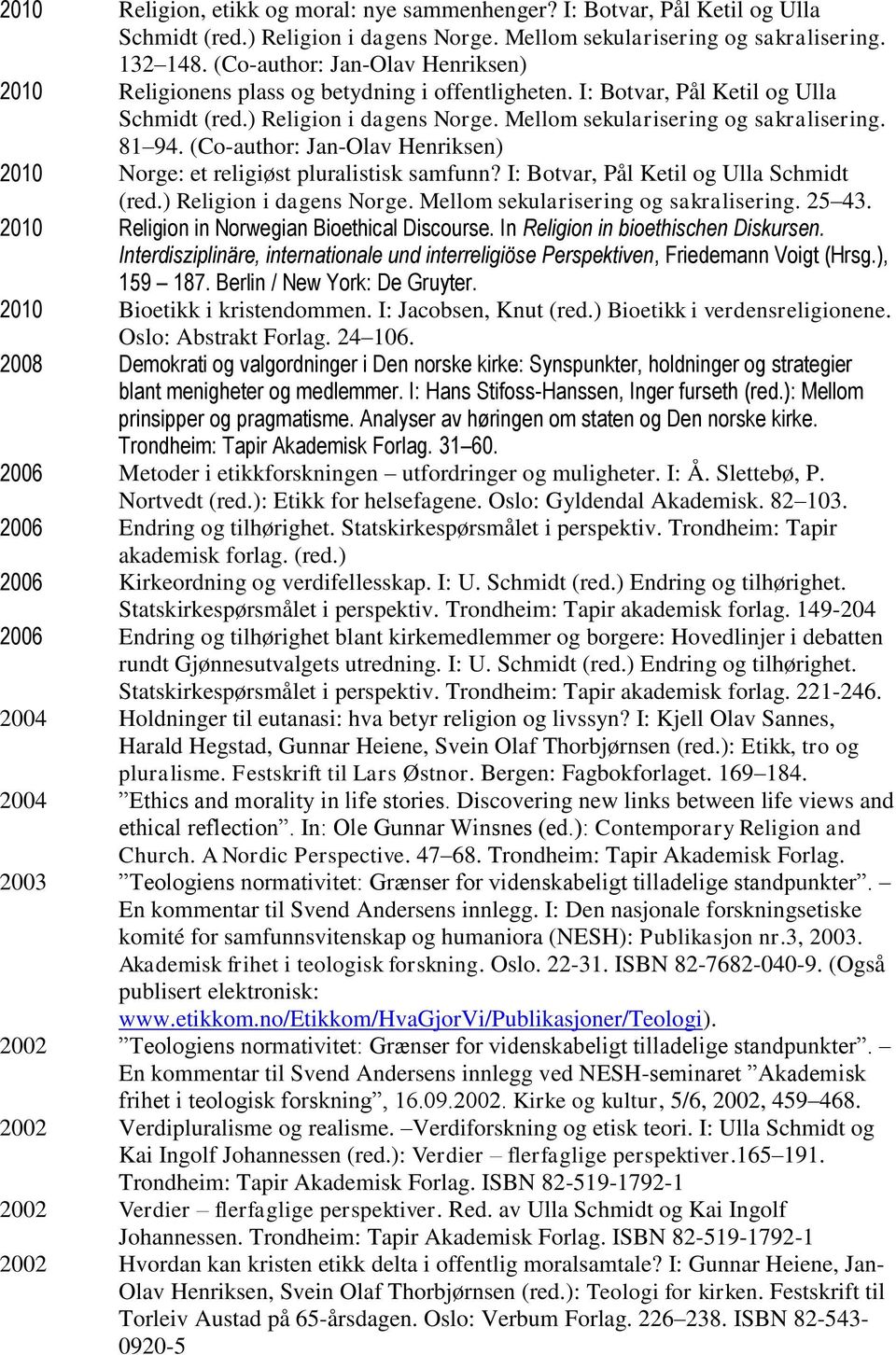 81 94. (Co-author: Jan-Olav Henriksen) 2010 Norge: et religiøst pluralistisk samfunn? I: Botvar, Pål Ketil og Ulla Schmidt (red.) Religion i dagens Norge. Mellom sekularisering og sakralisering.