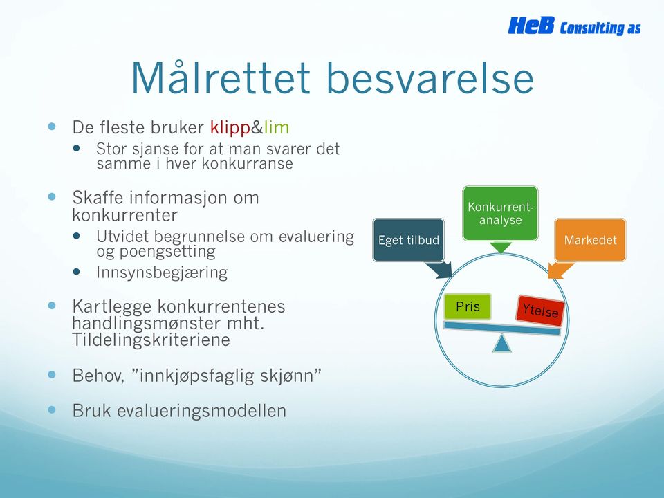 poengsetting Innsynsbegjæring Eget tilbud Konkurrentanalyse Markedet Kartlegge konkurrentenes