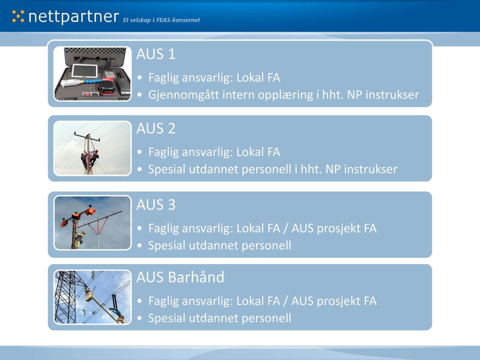 NP instrukser AUS 3 Faglig ansvarlig: Lokal FA / AUS prosjekt FA Spesial utdannet