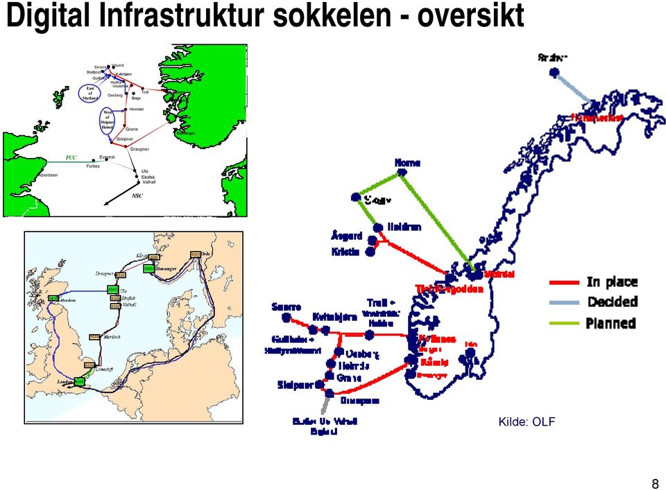 Brage Kollsnes Kårstø Heimdal Everest Forties Aberdeen Grane East of Shetland West of