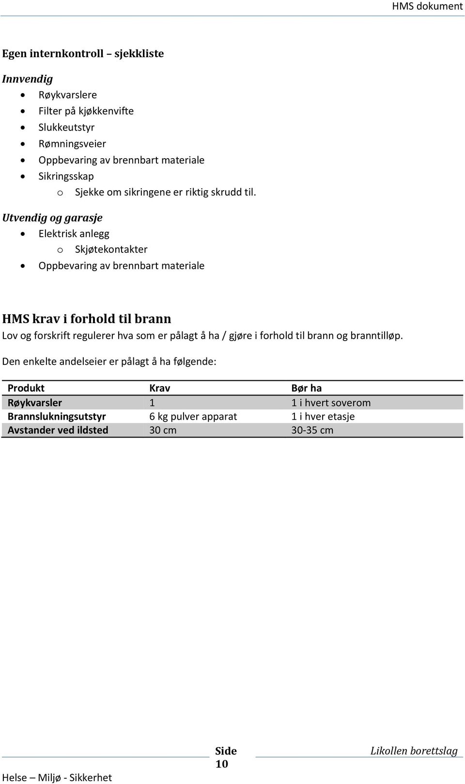 Utvendig og garasje Elektrisk anlegg o Skjøtekontakter Oppbevaring av brennbart materiale HMS krav i forhold til brann Lov og forskrift regulerer hva