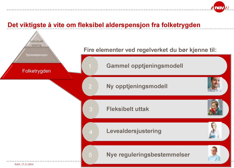 opptjeningsmodell 2 Ny opptjeningsmodell 3 Fleksibelt uttak 4