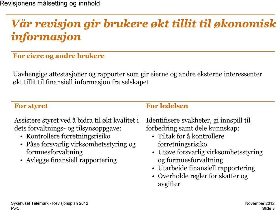 Påse forsvarlig virksomhetsstyring og formuesforvaltning Avlegge finansiell rapportering For ledelsen Identifisere svakheter, gi innspill til forbedring samt dele kunnskap: Tiltak for å