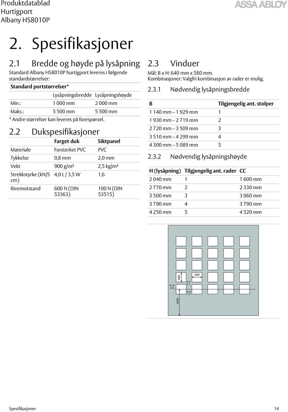 : 5500 mm 5500 mm Farget duk Siktpanel Materiale Forsterket PVC PVC Tykkelse 0,8 mm 2,0 mm Vekt 900 g/m² 2,5 kg/m² Strekkstyrke (kn/5 4,0 L / 3,5 W 1,6 cm) Rivemotstand 600 N (DIN 53363) 100 N (DIN